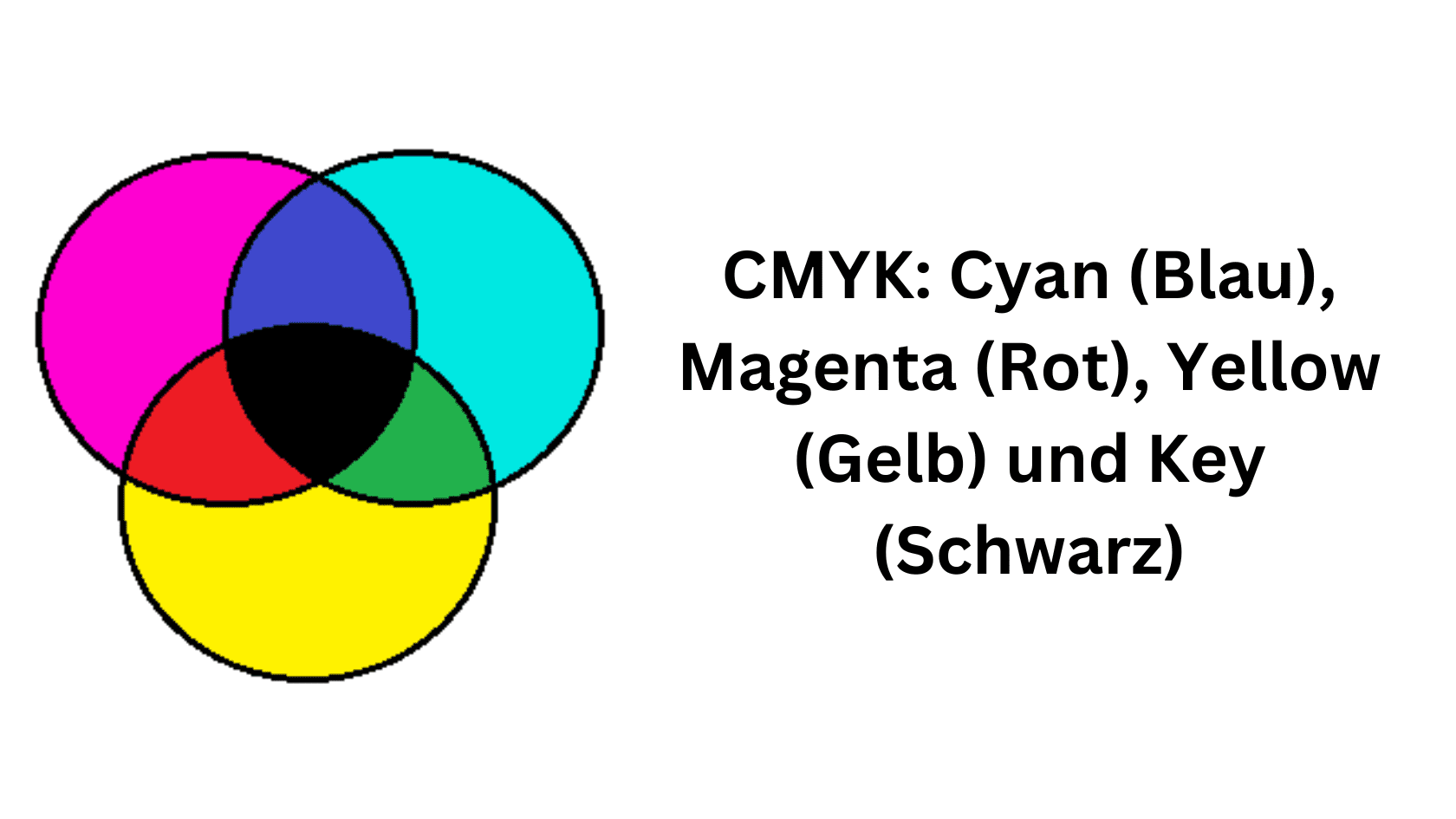 Branding CMYK RGB